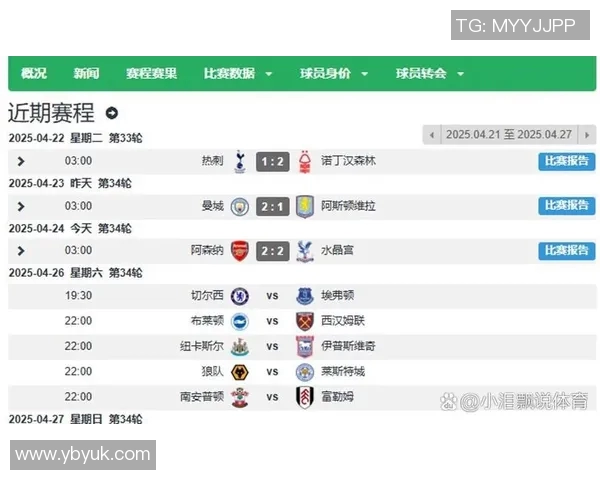 英超赛程最新动态解析及未来比赛安排一览